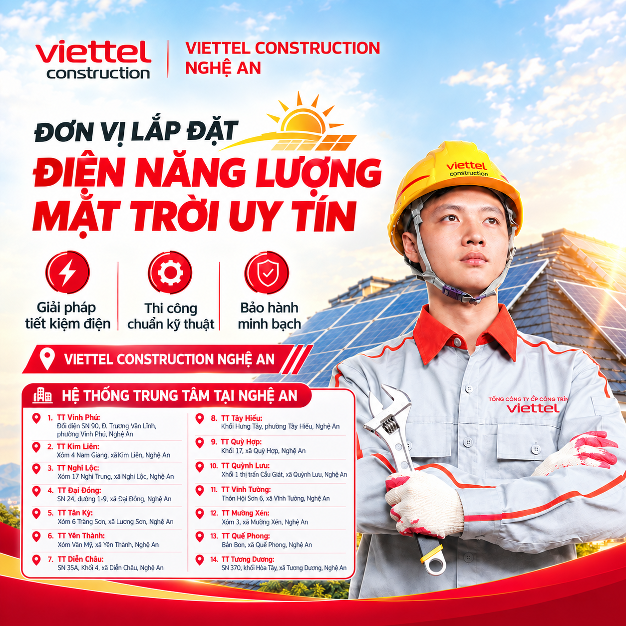 năng lượng mặt trời Nghệ An